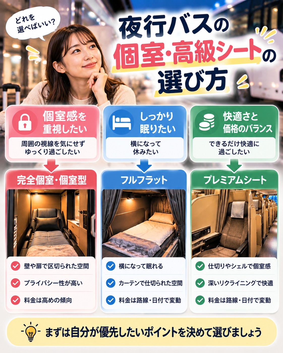 夜行バスの個室・高級シートの選び方