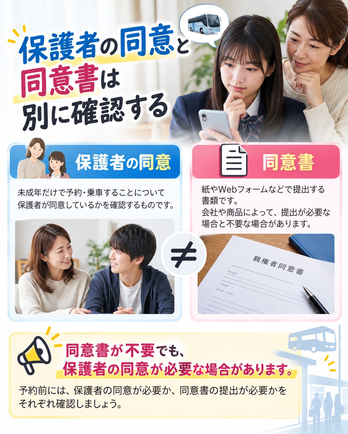 保護者の同意と同意書は別に確認する