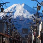 富士吉田市商店街、富士山、12月冬、富士吉田市の観光・撮影スポットの名所