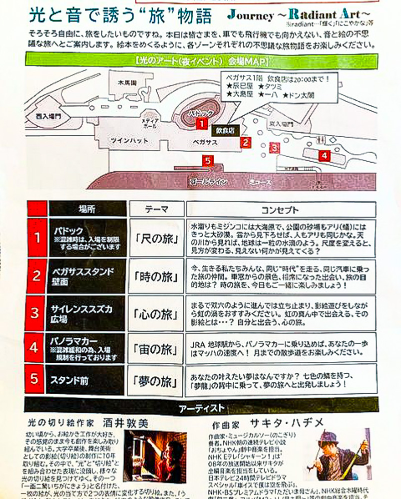 光と音で誘う“旅“物語 、光の切り絵、中京競馬場、11月秋、愛知県豊明市の観光・撮影スポットの名所